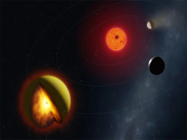 سائنس دانوں نے نئی قسم کا سیارہ دریافت کر لیا