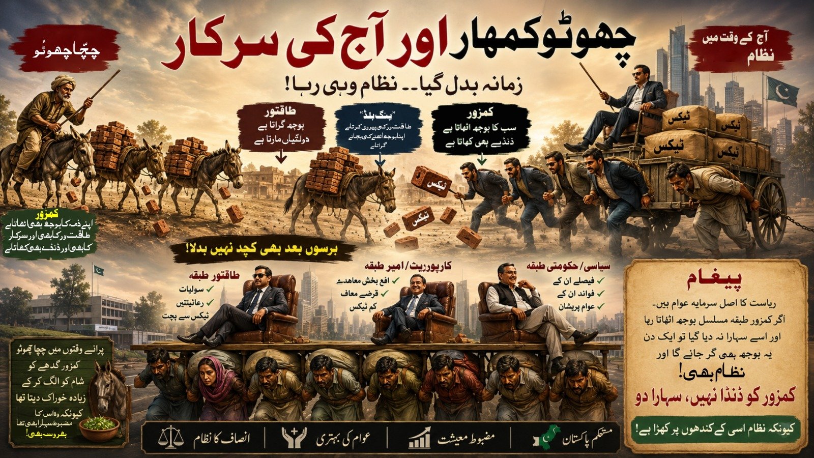 "چھوٹُو" کُمہار اور آج کی سرکار